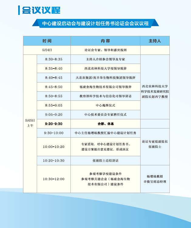 62d9c5dbfef0462bb3dc5c371e7fc275.png 2023年5月5日上午会议议程.png