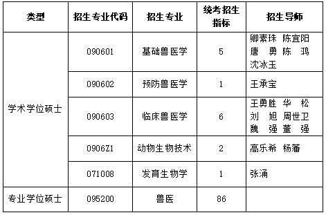ZC~0LX(YVO($GATA(@D5{DM.png